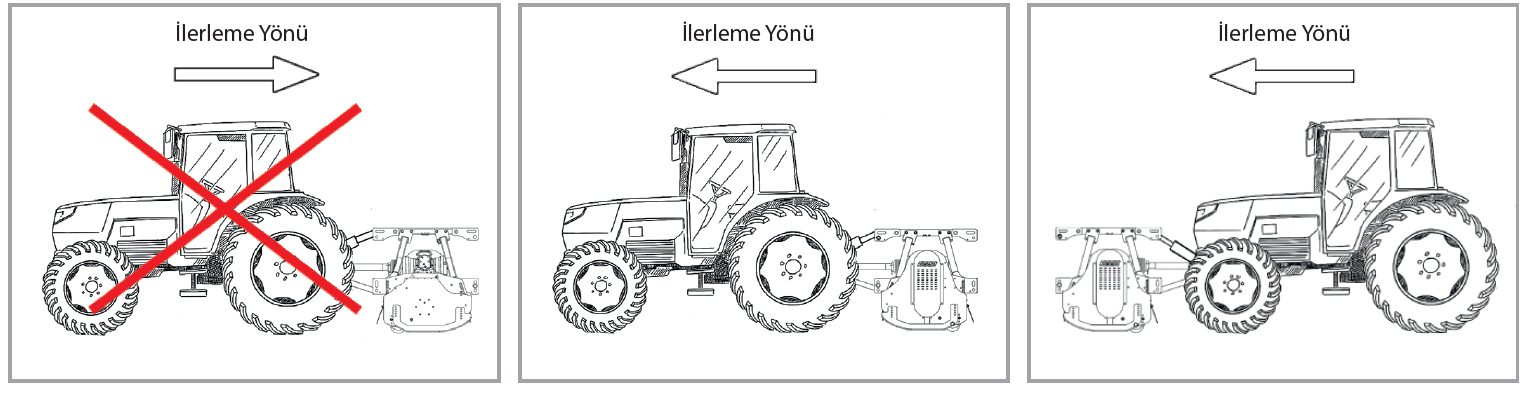 yon-agir-tip-model2